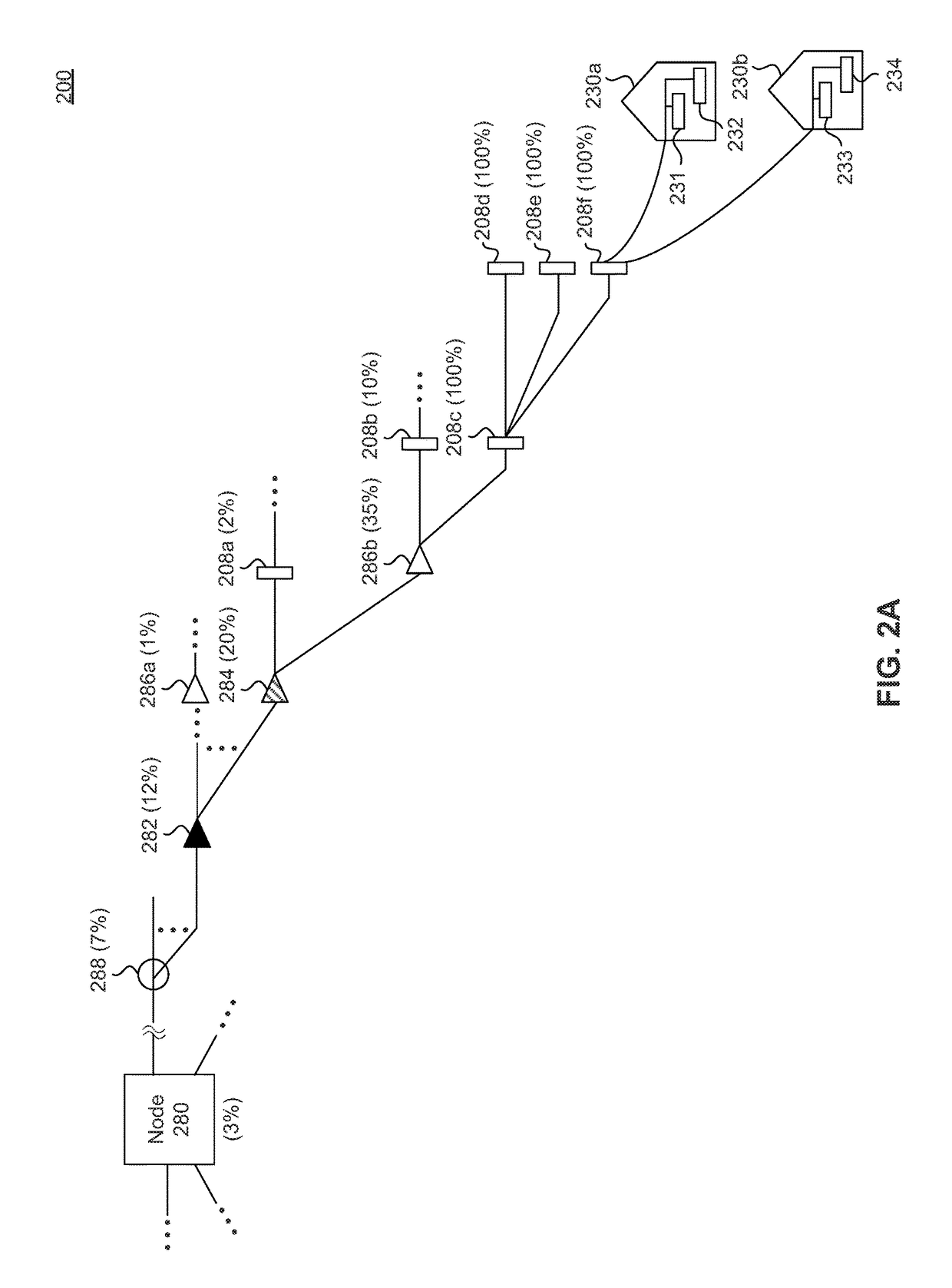 System, method, and medium for determining a failure of a network element