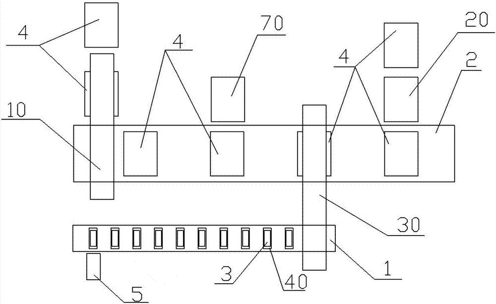 Product packaging and marking machine and application method thereof