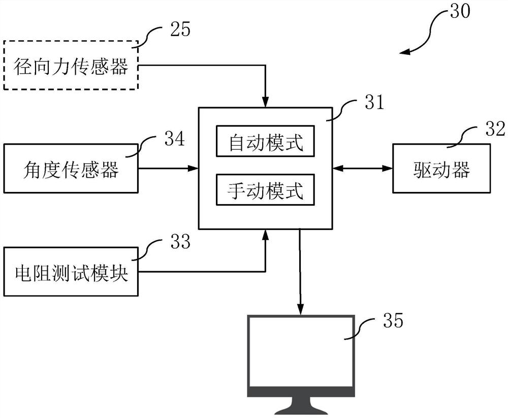 Contact resistance detection device and control method thereof