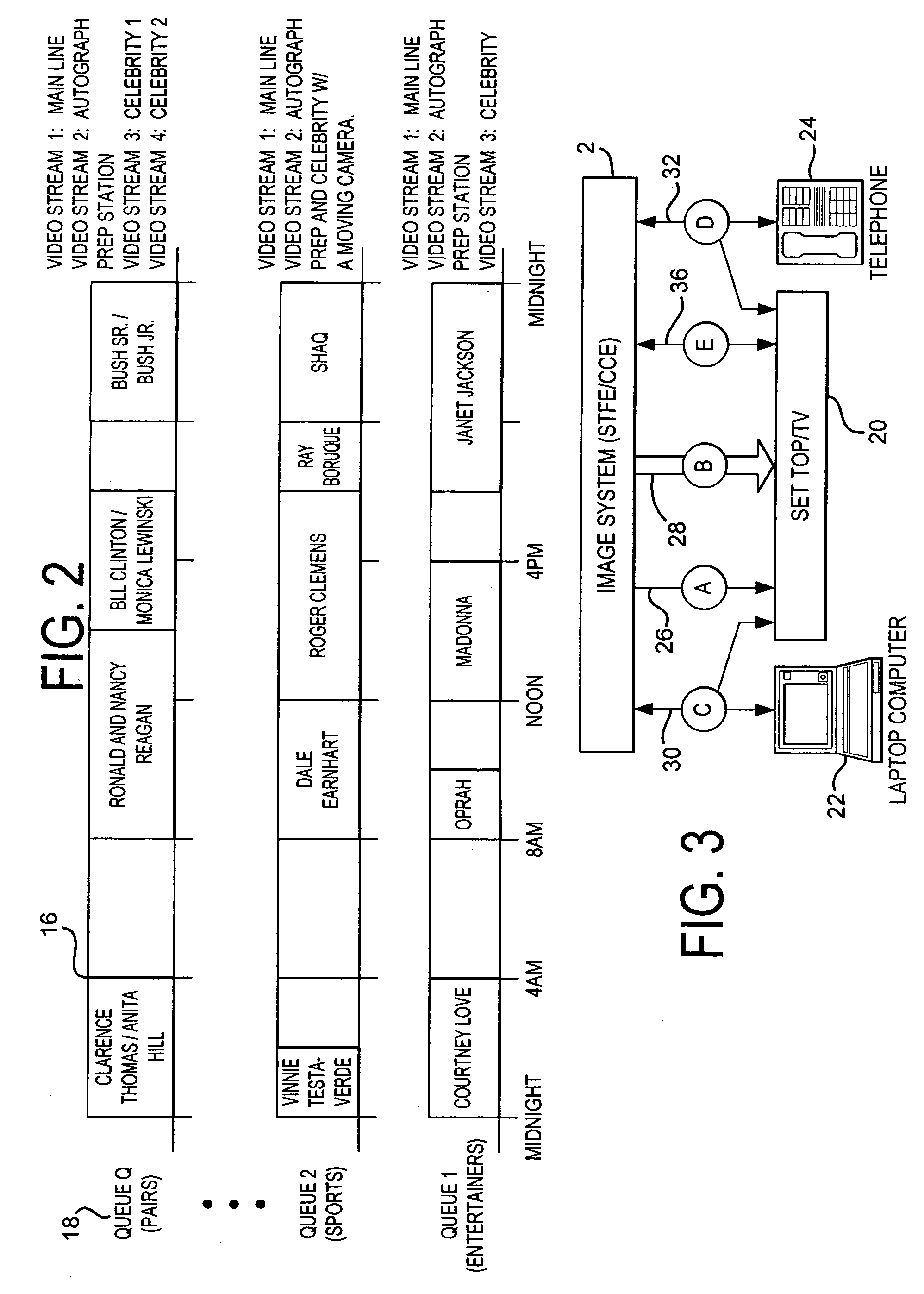 Interactive television system and method