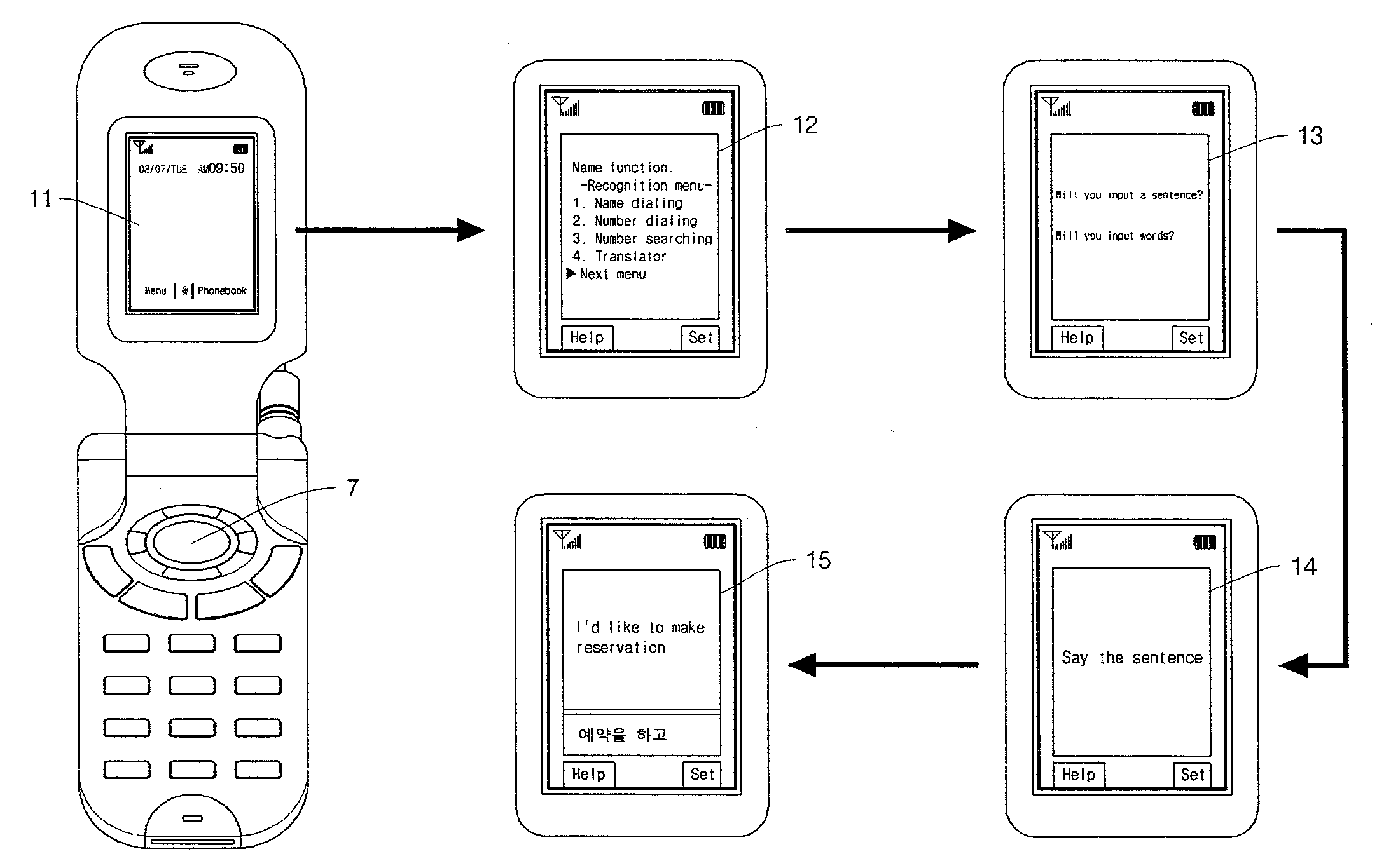 Method for translation service using the cellular phone
