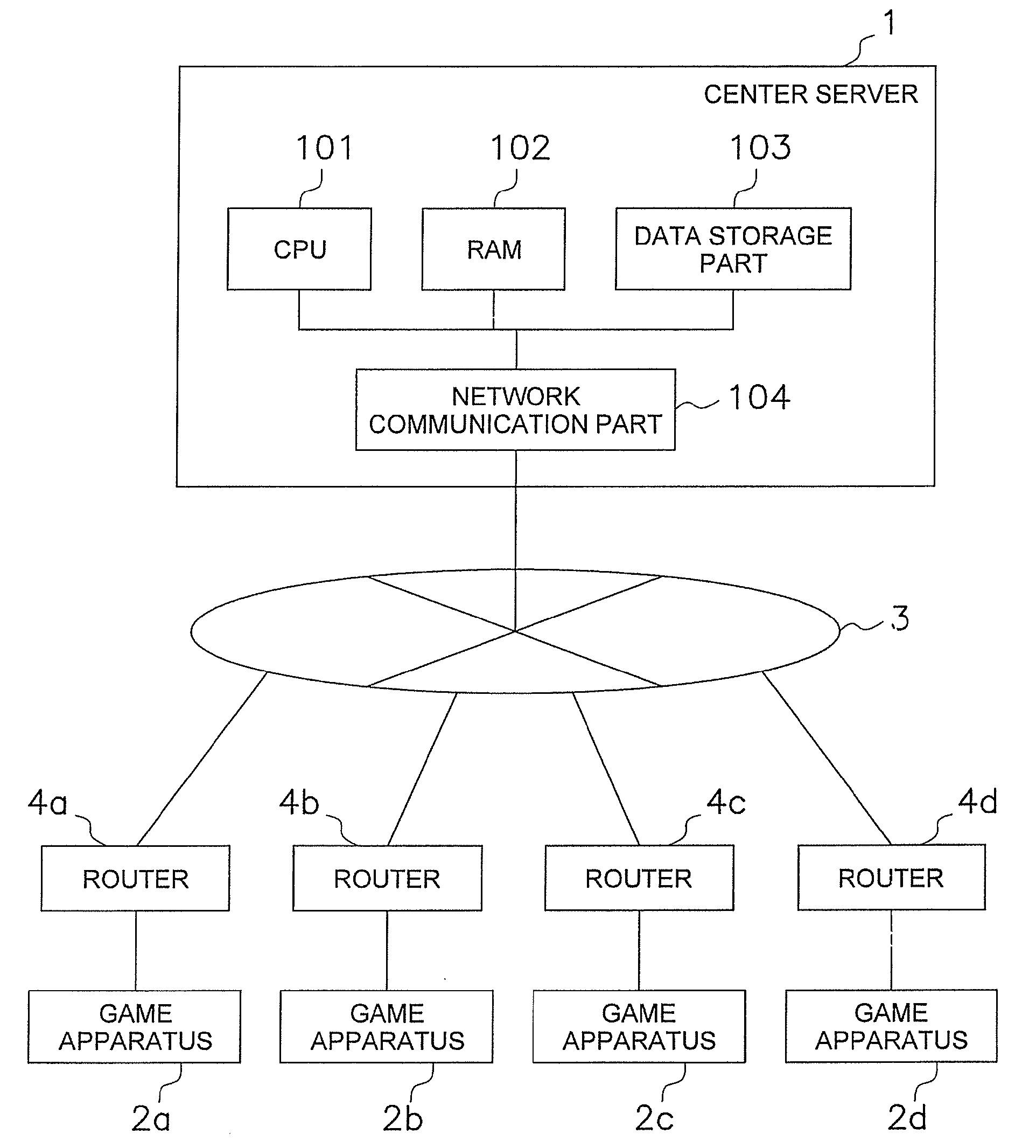 Network game system, network game program, network game apparatus, and network game control method