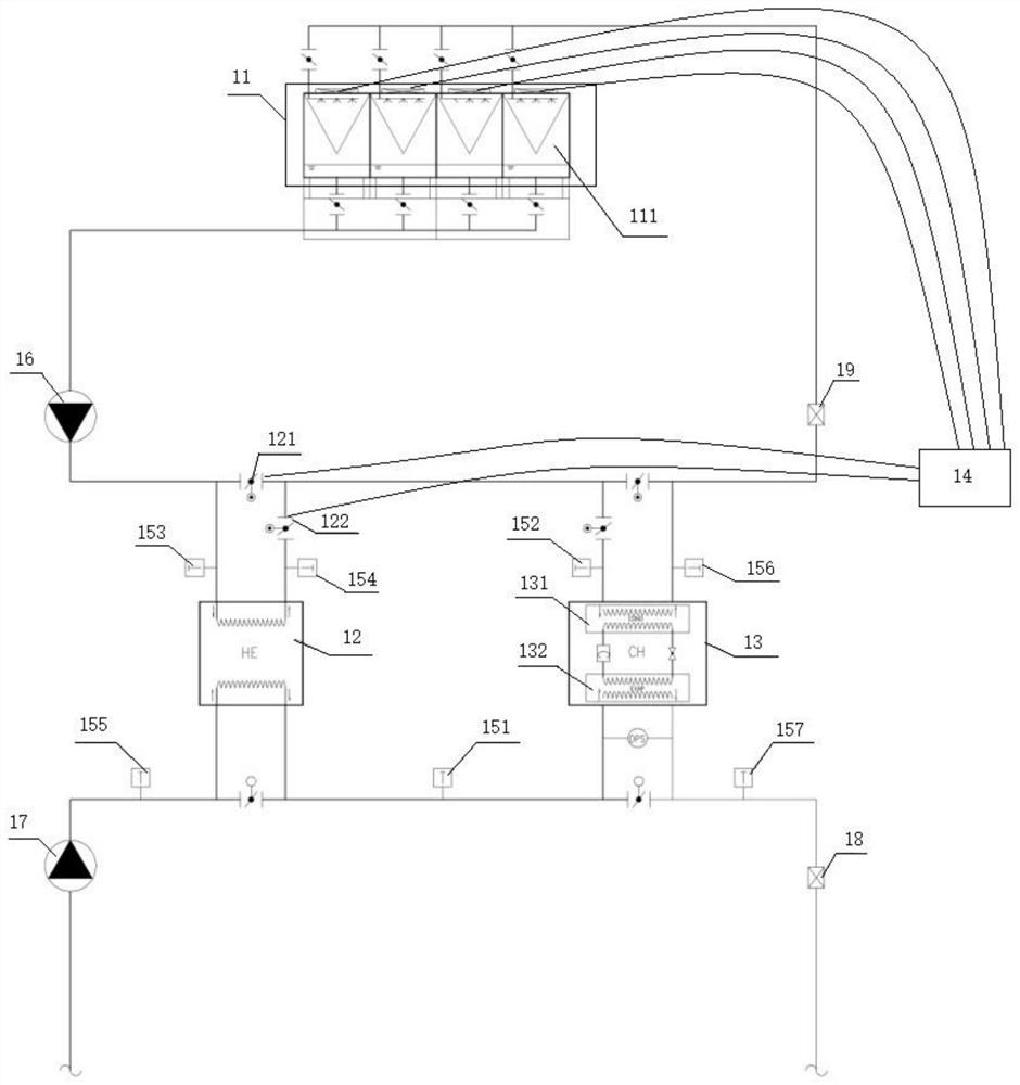 Control method, device and system for chiller