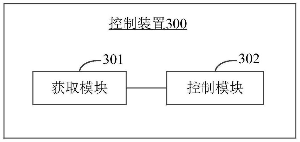 Control method, device and system for chiller