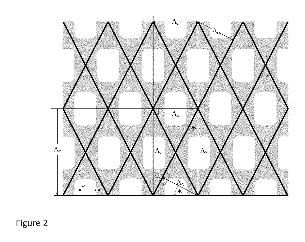 Method and apparatus for fabrication of large area 3D photonic crystals with embedded waveguides