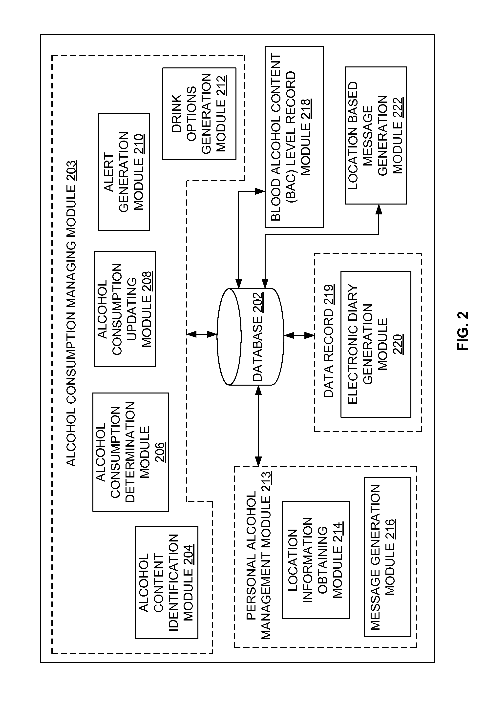 System and method for managing alcohol consumption of a user using a smartphone application