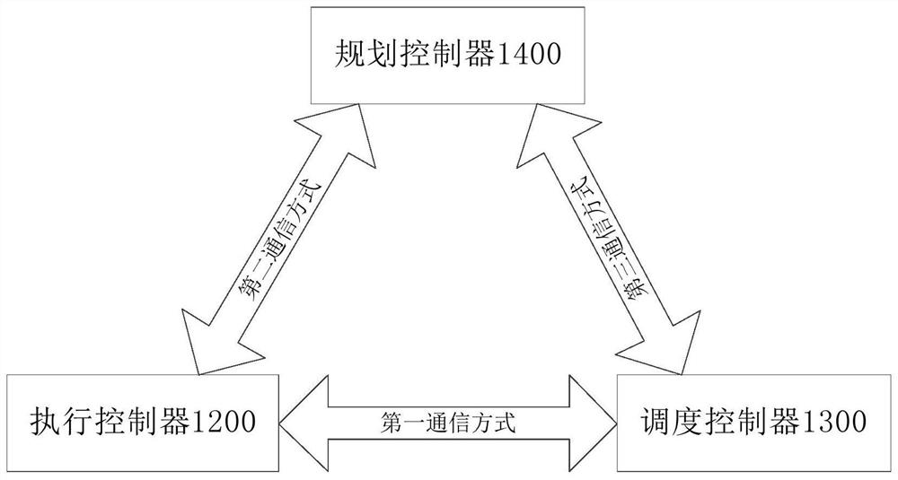 A linear transmission system and its control method