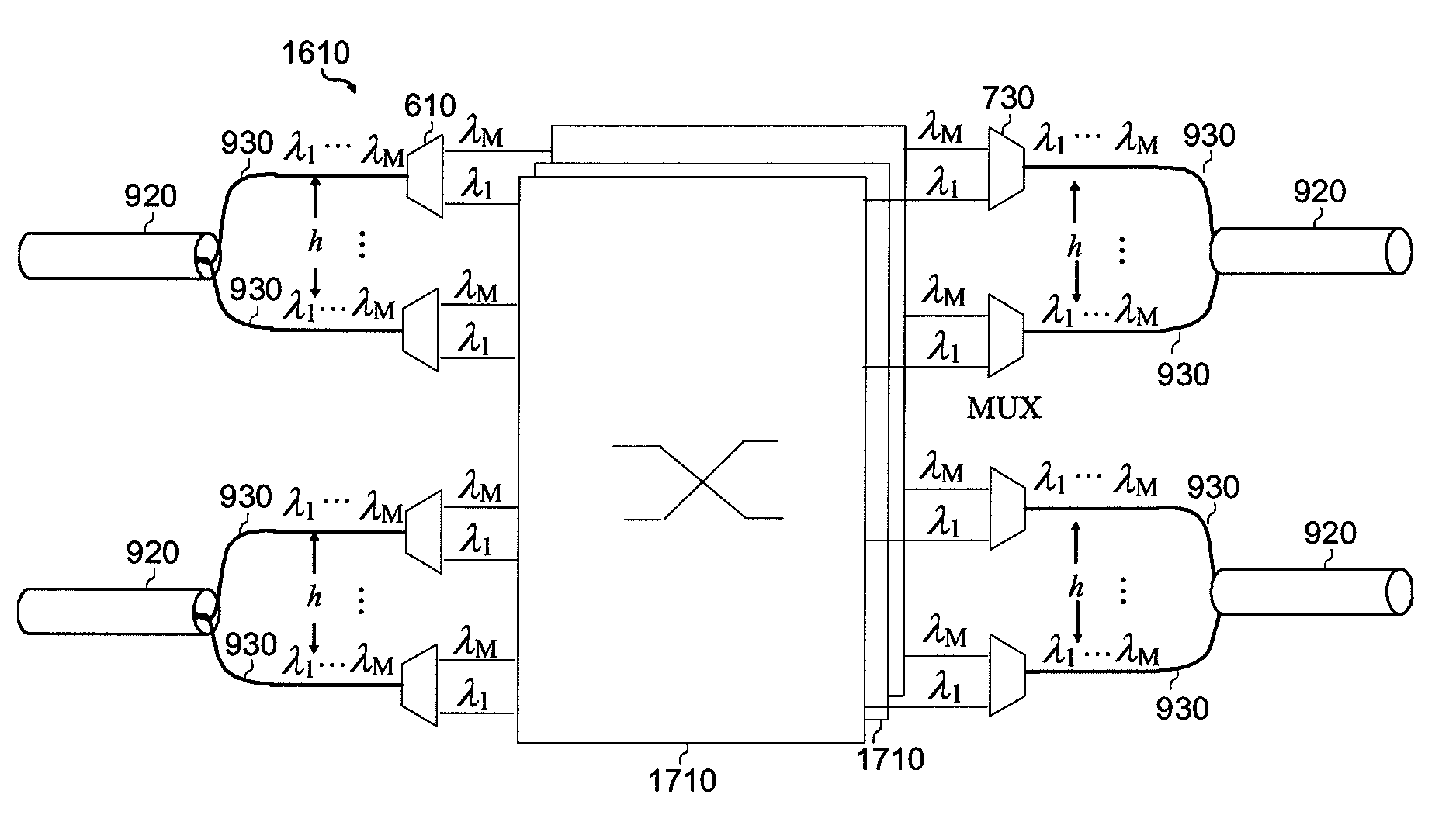 Methods for non-wavelength-converting multi-lane optical switching