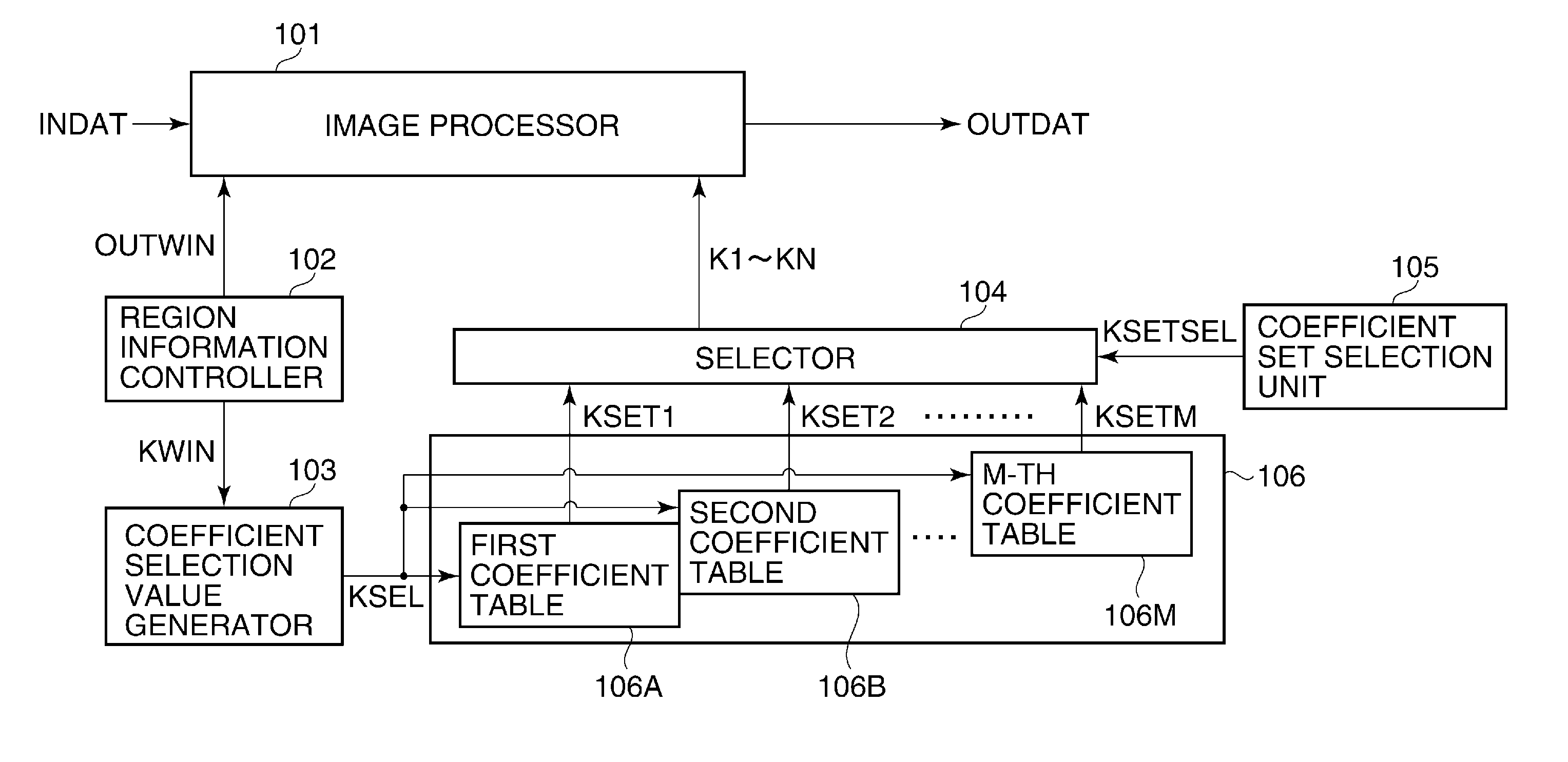 Image processing apparatus and method capable of suppressing image quality deterioration, and storage medium