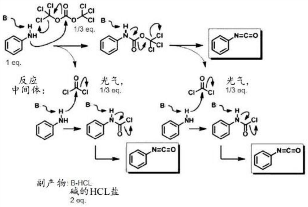 Method for manufacturing diisocyanate and optical lens