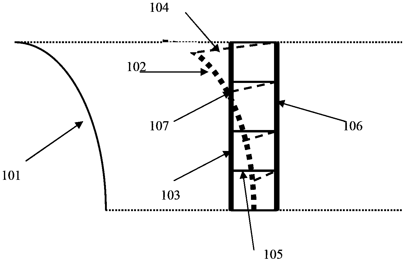 Transporting device