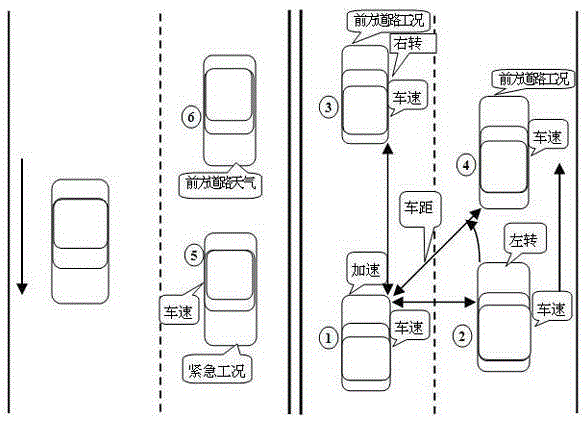 Vehicle intelligent network real-time communication device and communication method thereof