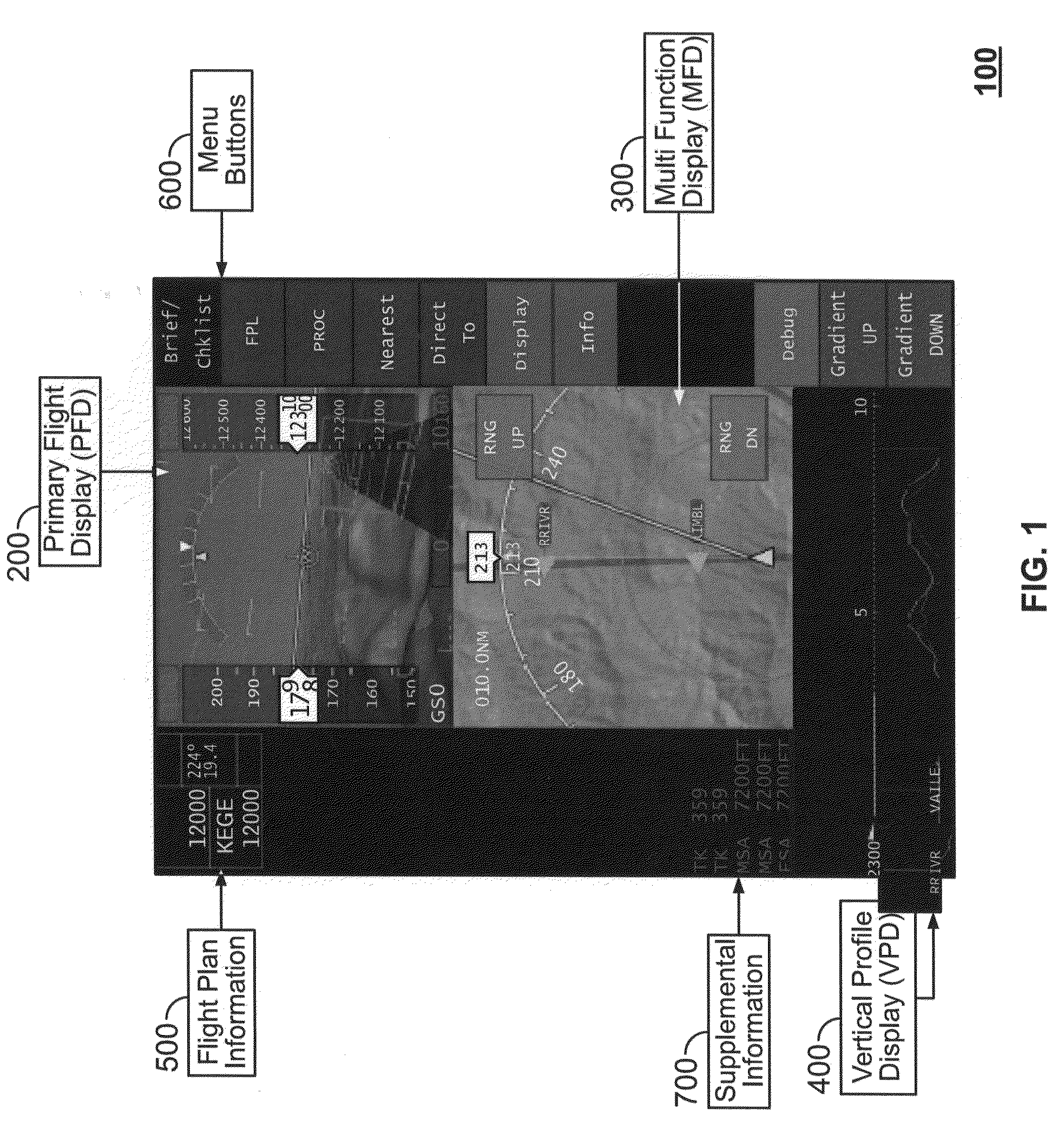 Synthetic vision system and methods