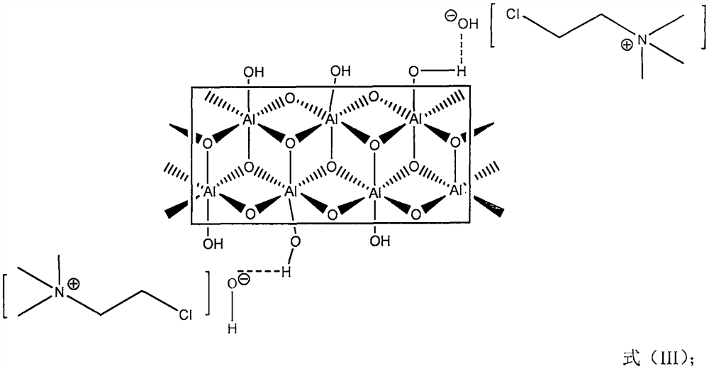 Method of Boehmite Composite Alkaline Ionic Liquid Catalyzed Transesterification Reaction