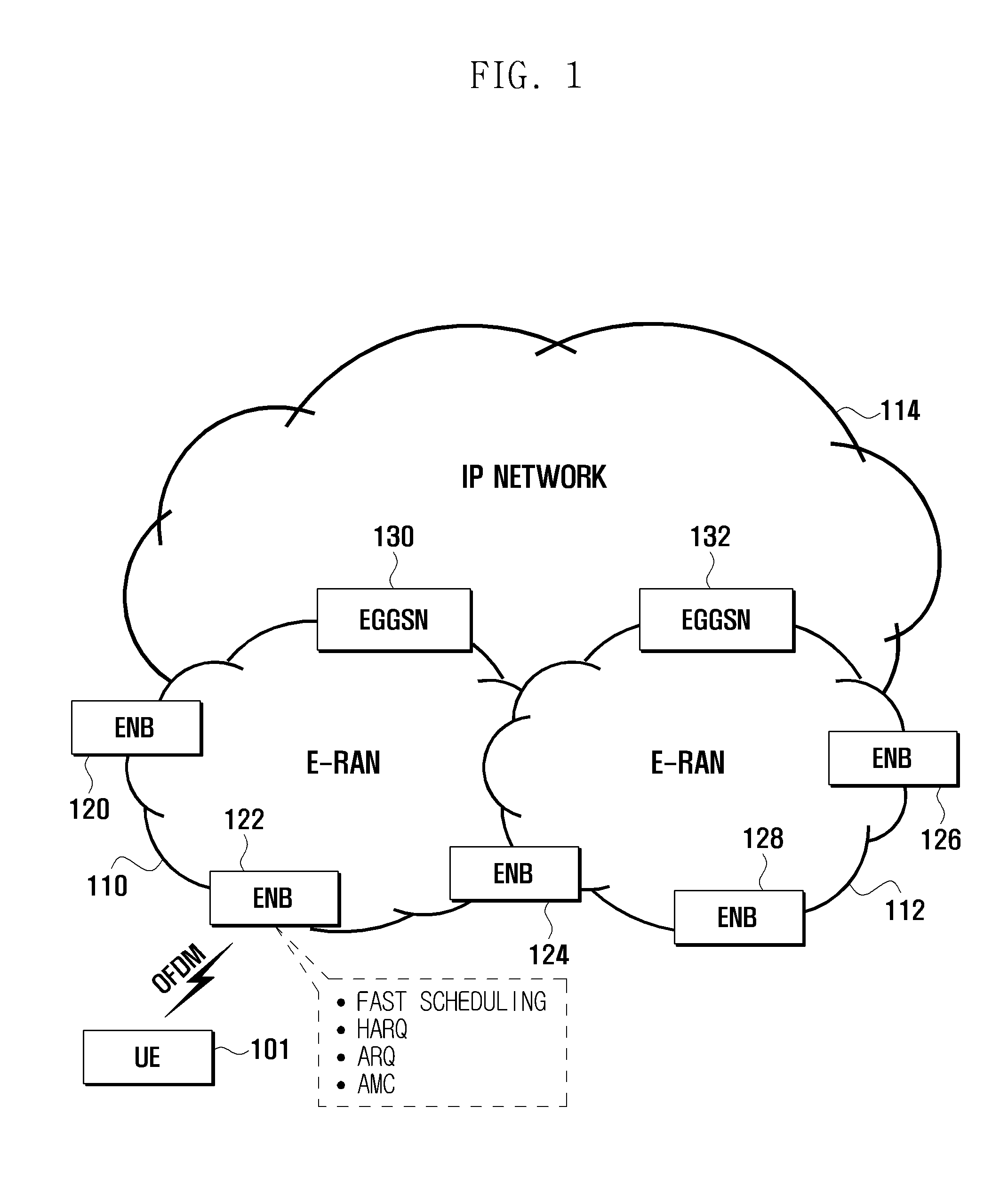 Method for allocating resources in wireless communication system and system thereof