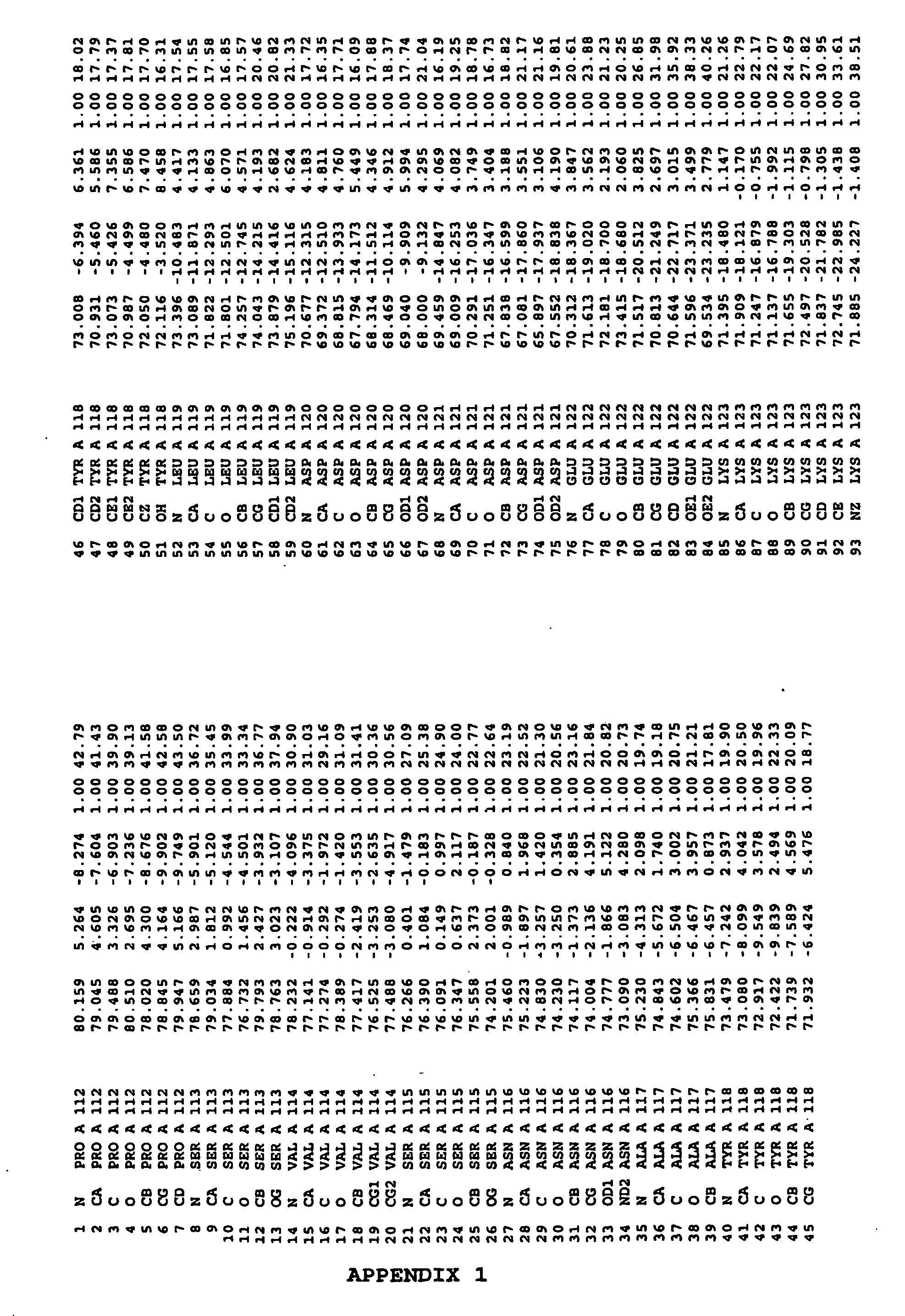 Pullulanase variants and methods for preparing such variants with predetermined properties