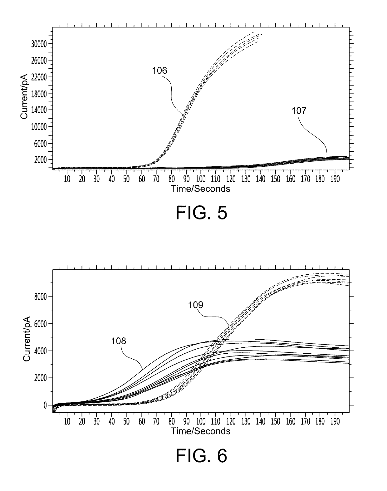 Microfabricated device with micro-environment sensors for assaying coagulation in fluid samples