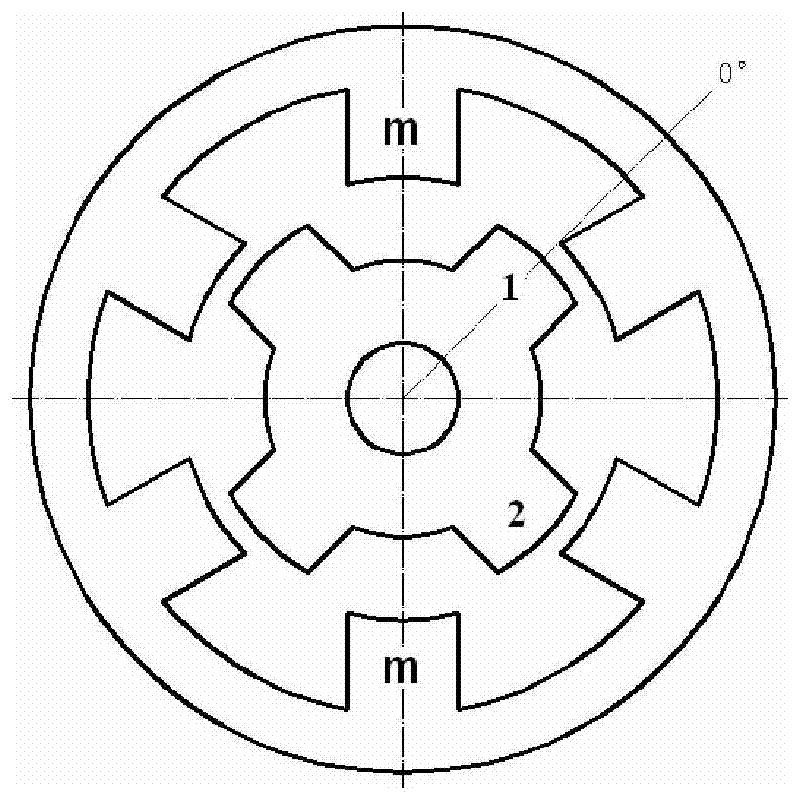 Method capable of reducing torque tracking error of switched reluctance motor