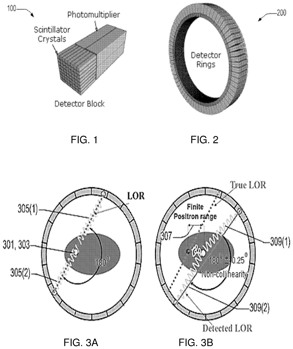 Scintillation Detector and Associated Scintillation Detector Ring and Method