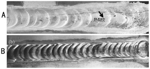 A metal-based nanocomposite welding wire and its preparation method