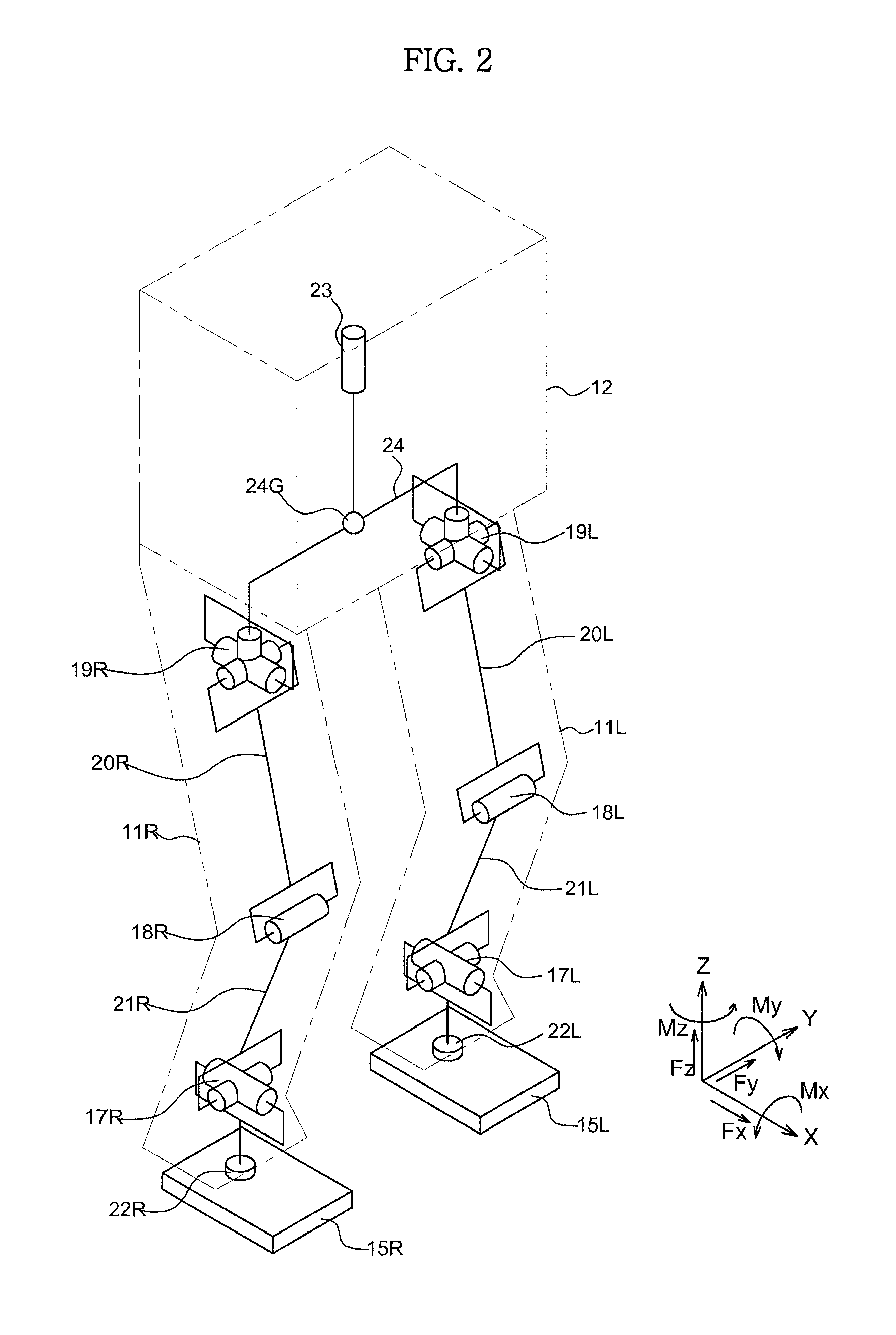 Apparatus and method controlling legged mobile robot