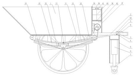 Adjustable cart device for construction site transportation
