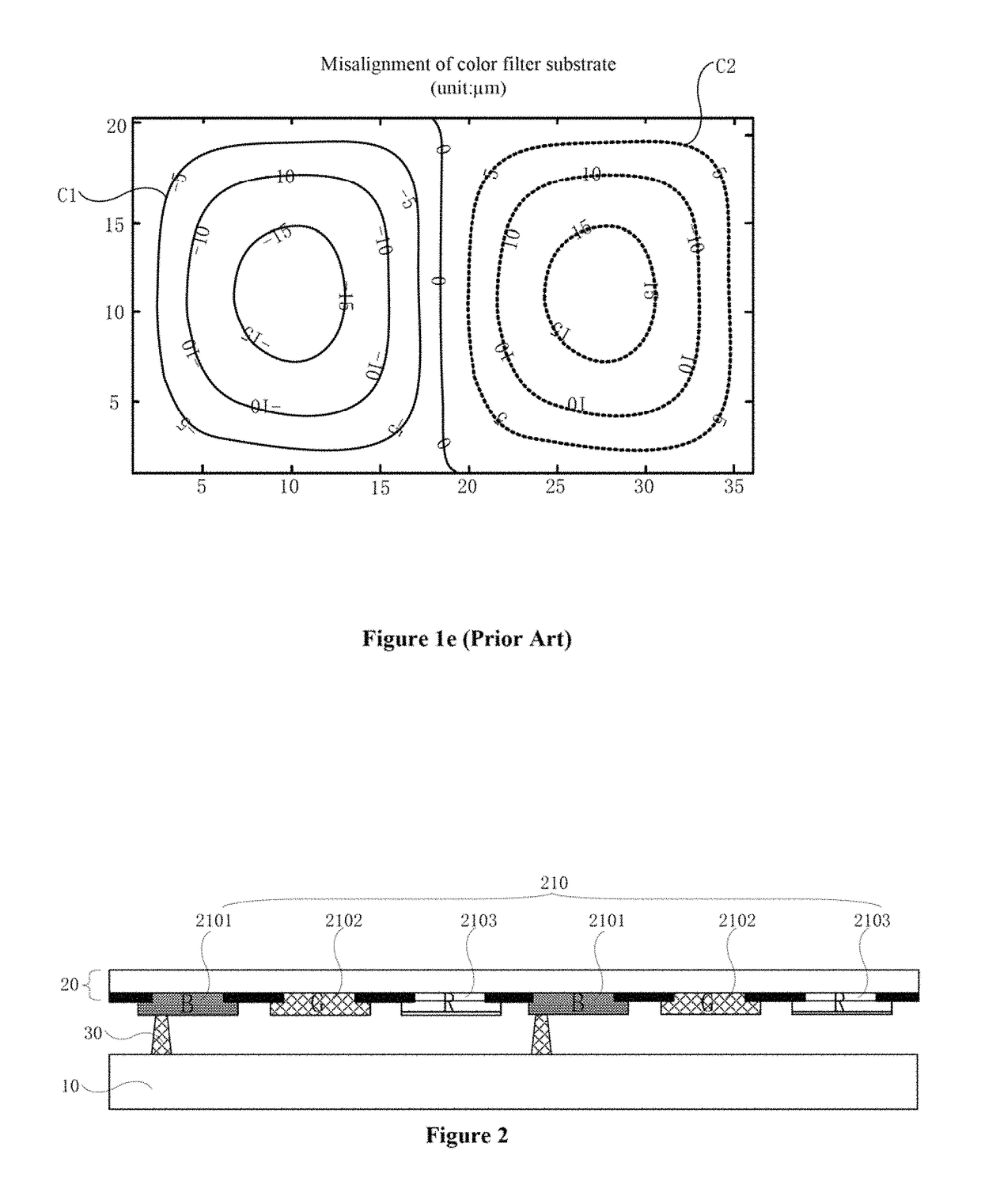 Curved display panel and display device containing the same
