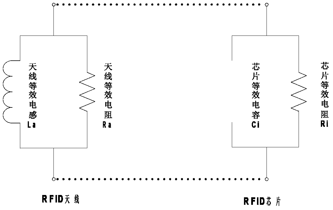 Currency label and anti-counterfeit method thereof