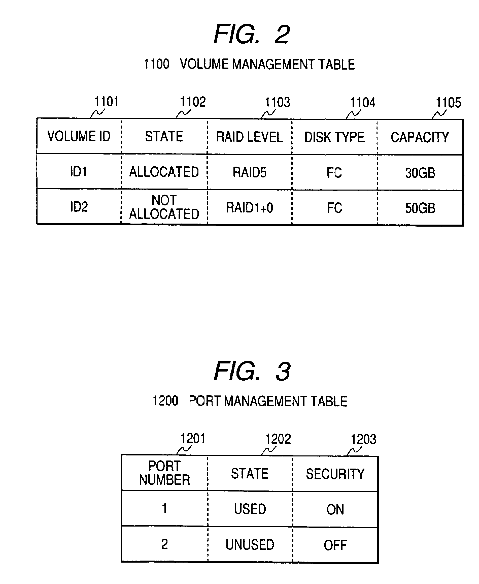 Method and system for managing storage reservation
