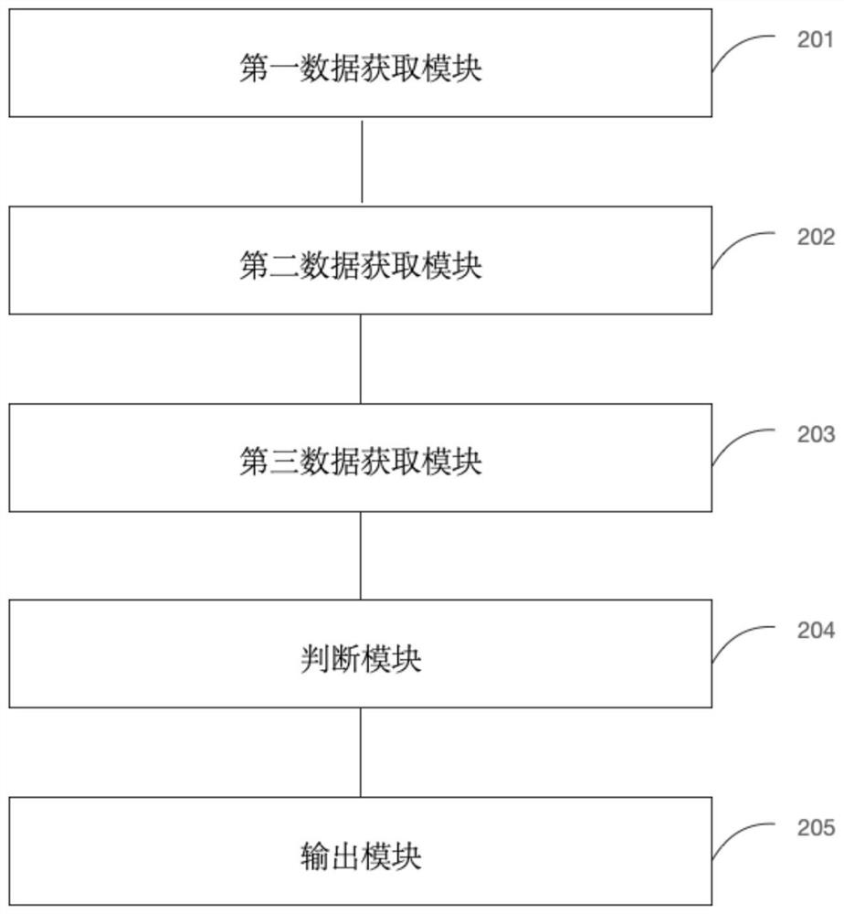 Information reminding method based on video attributes of smart television