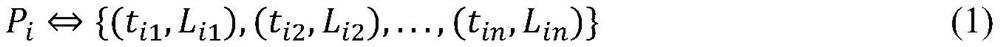 Acquisition method, system, device and storage medium of accompanying relationship