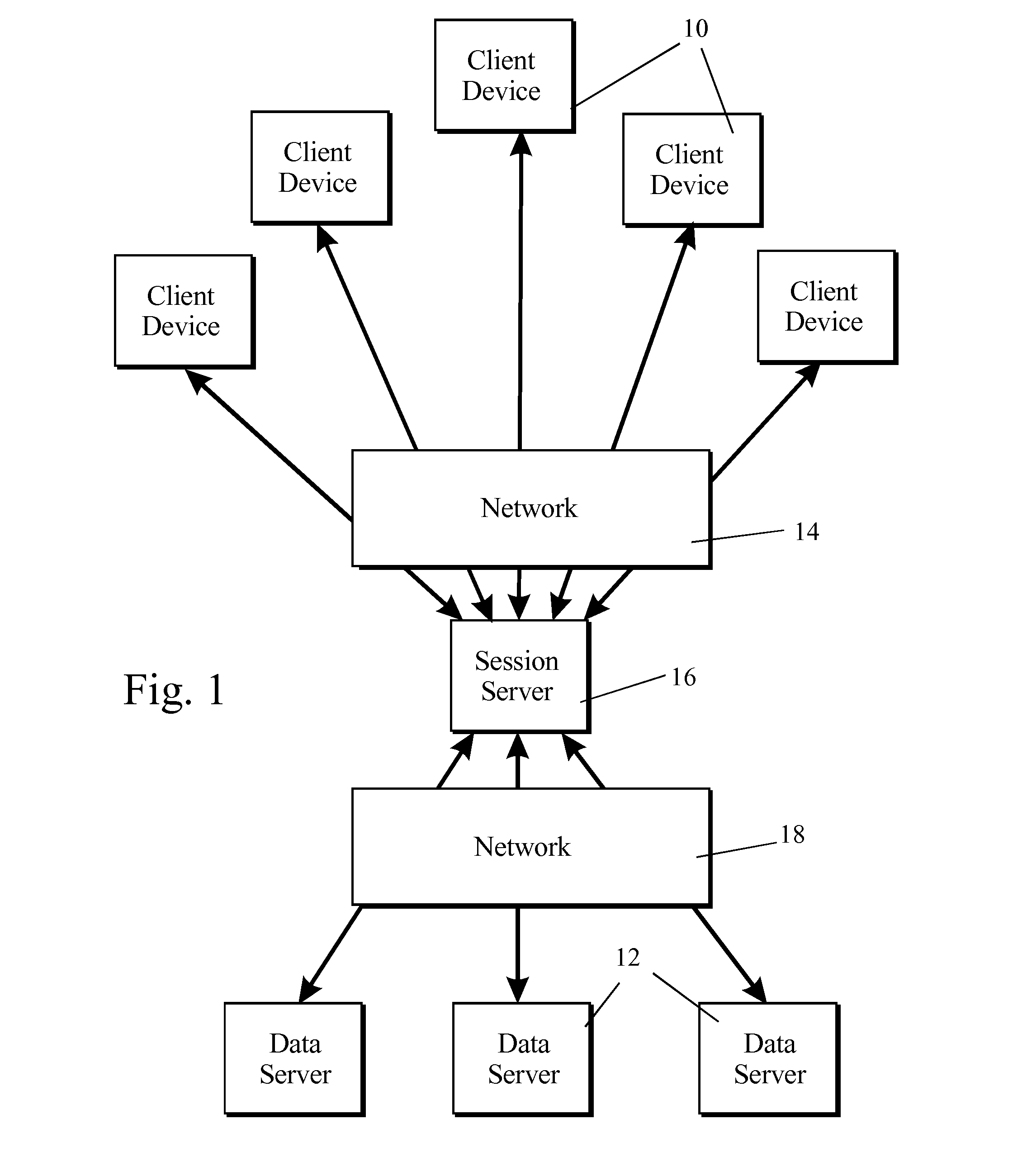 System for viewing and interacting with a virtual 3-d scene