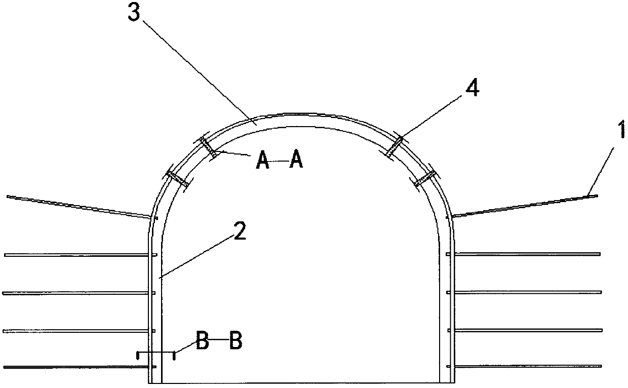 A shrinkable U-shaped steel support for mines coupled with anchor rods