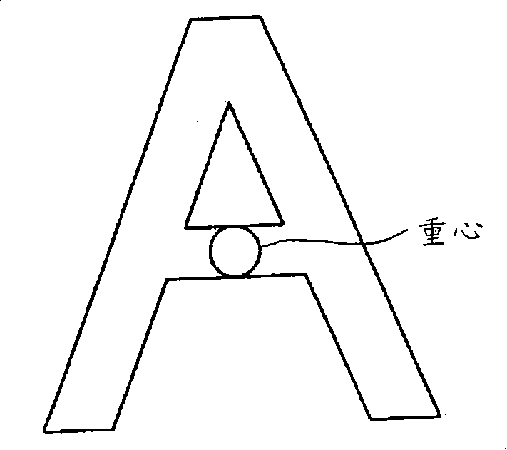 Image processing method, image processing apparatus, and image forming apparatus