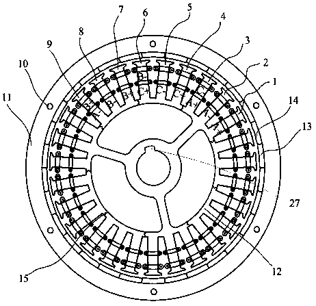 Stator of a winding dislocation hub motor and a winding dislocation hub motor device