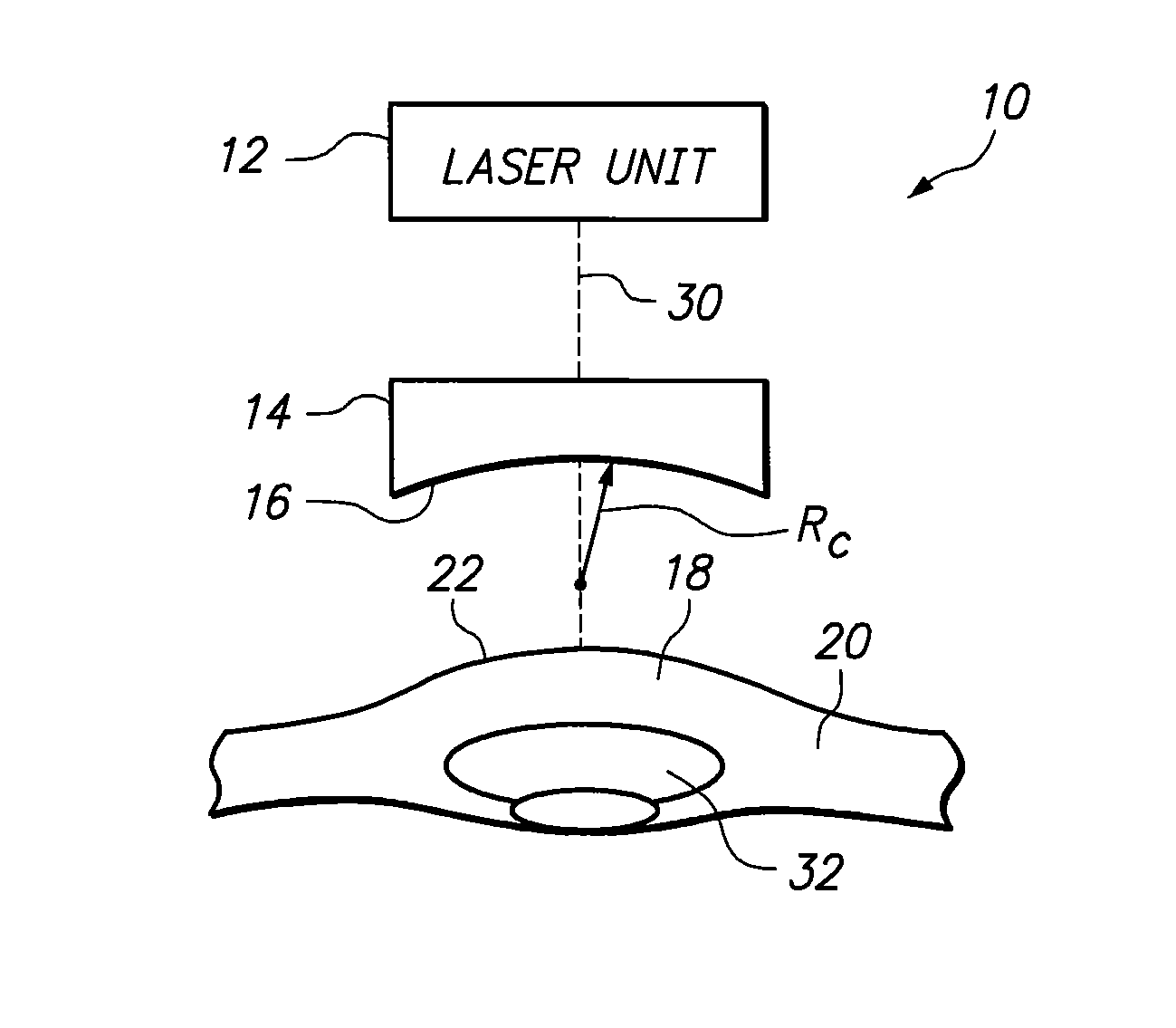 System and method for stray light compensation of corneal cuts