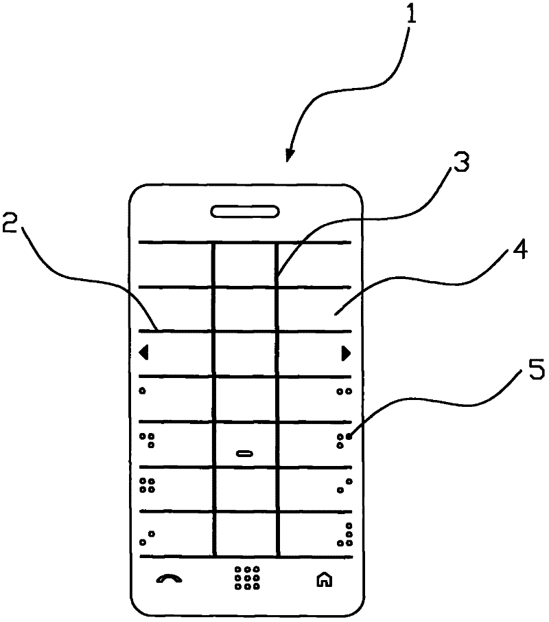 Touch-recognizable touch screen for mobile phone for the visually impaired and response manner thereof