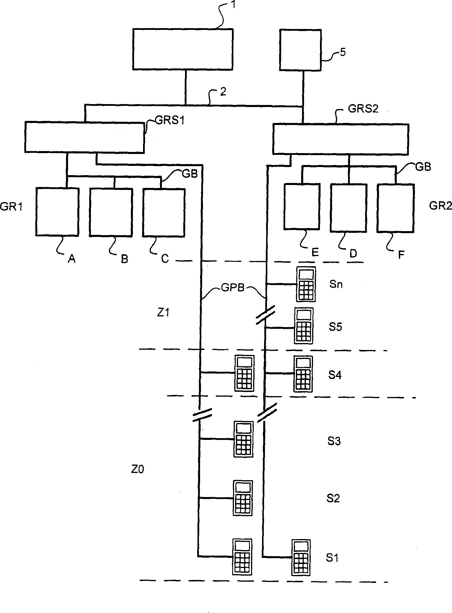 Method and apparatus for controlling zone operating of elevator equipment