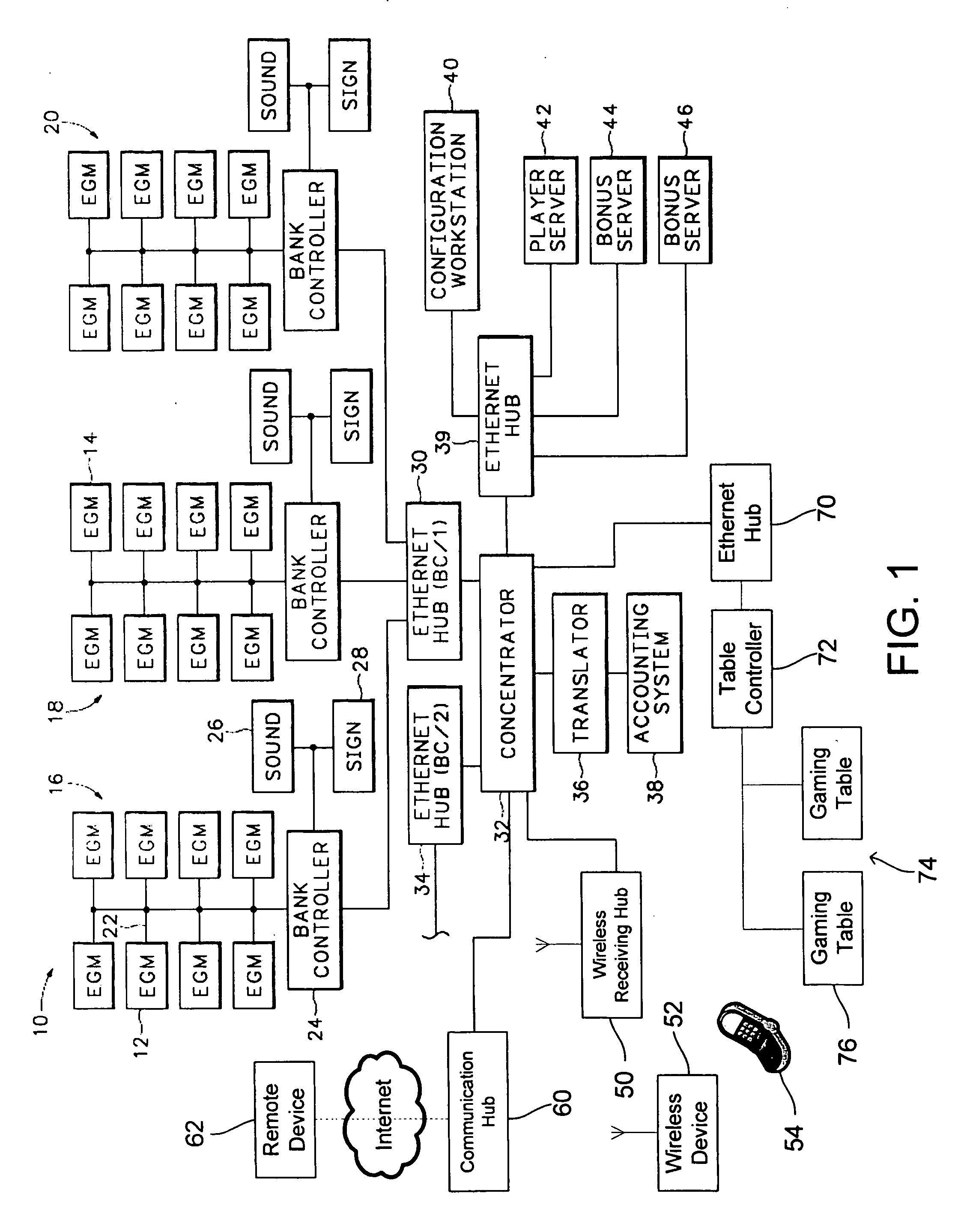 Method and apparatus for awarding a bonus on a network of electronic gaming devices during a pre-determined time period