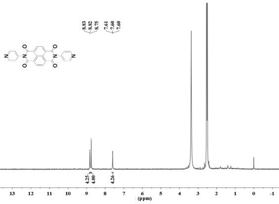 1,4,5,8-Naphthalimide Supramolecular Organogel Functionalized Based on 4-Aminopyridine and Its Application