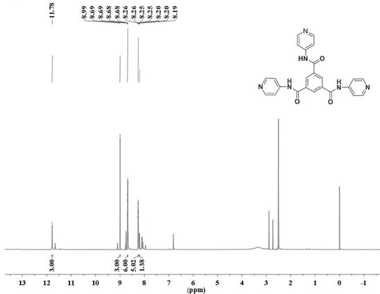 1,4,5,8-Naphthalimide Supramolecular Organogel Functionalized Based on 4-Aminopyridine and Its Application