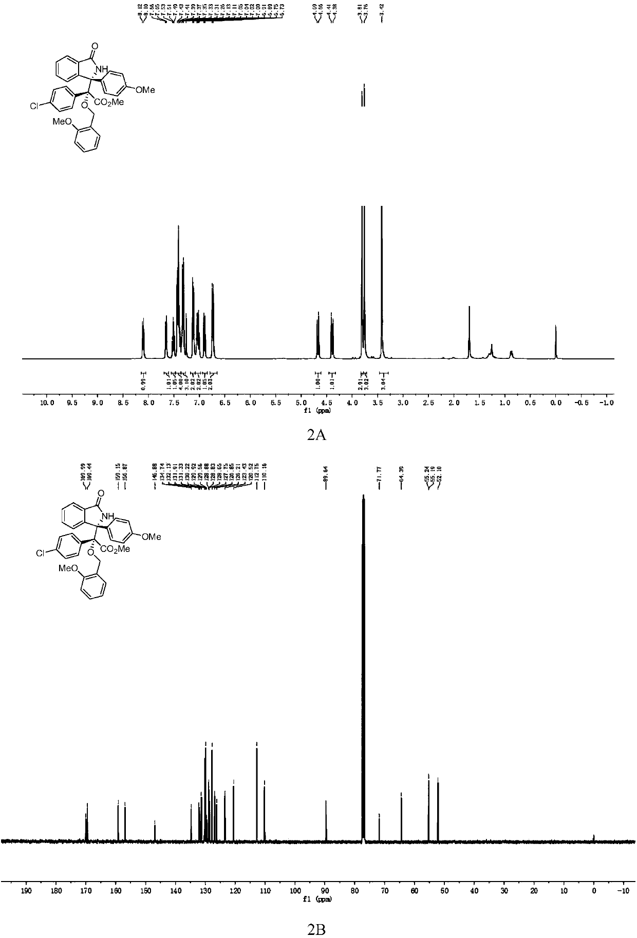 Chiral 3,3-disubstituted isoindoline-1-one derivative, synthesis method and applications thereof