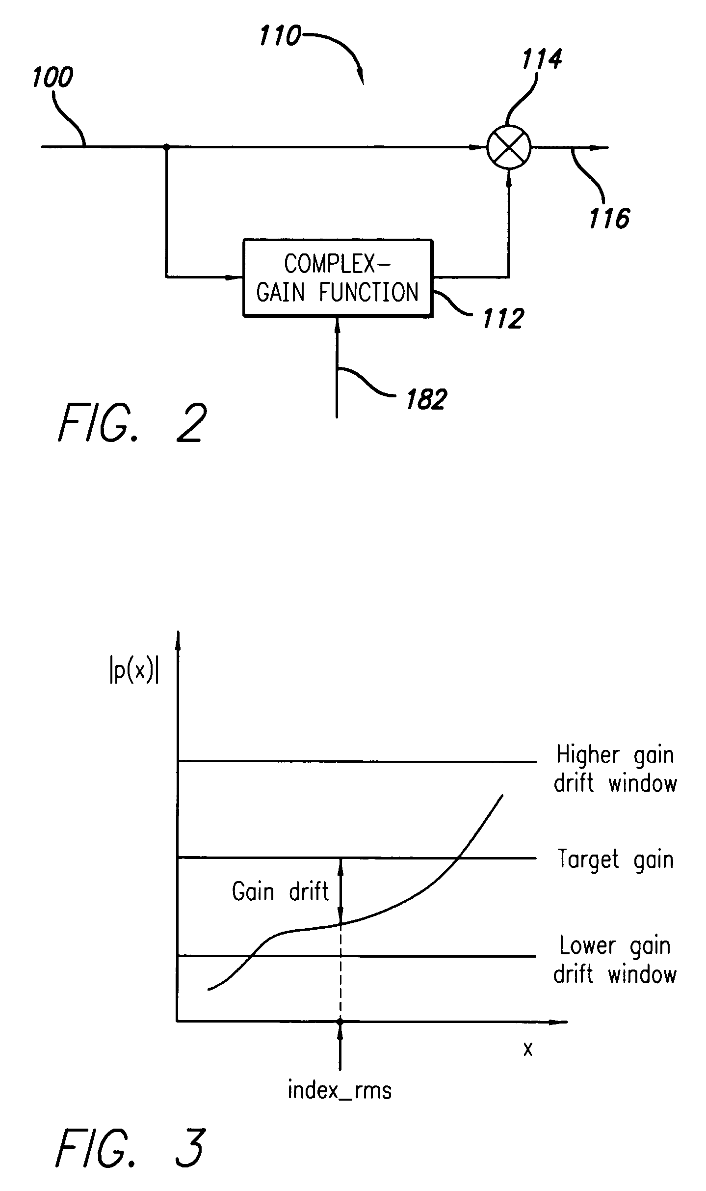 System and method for forward path gain control in a digital predistortion linearized transmitter