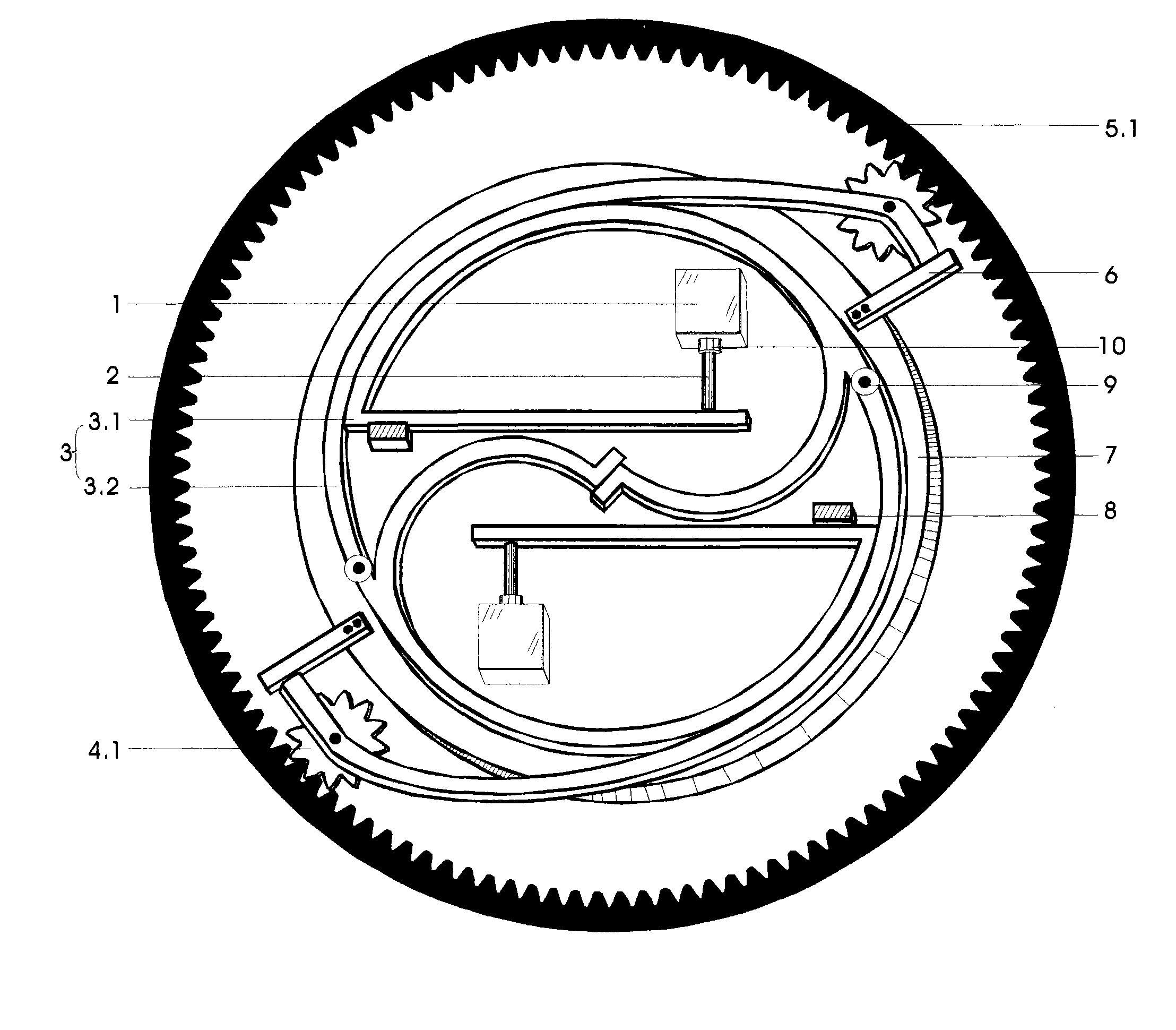 07-gcs-primemvrsgvrnrbasics