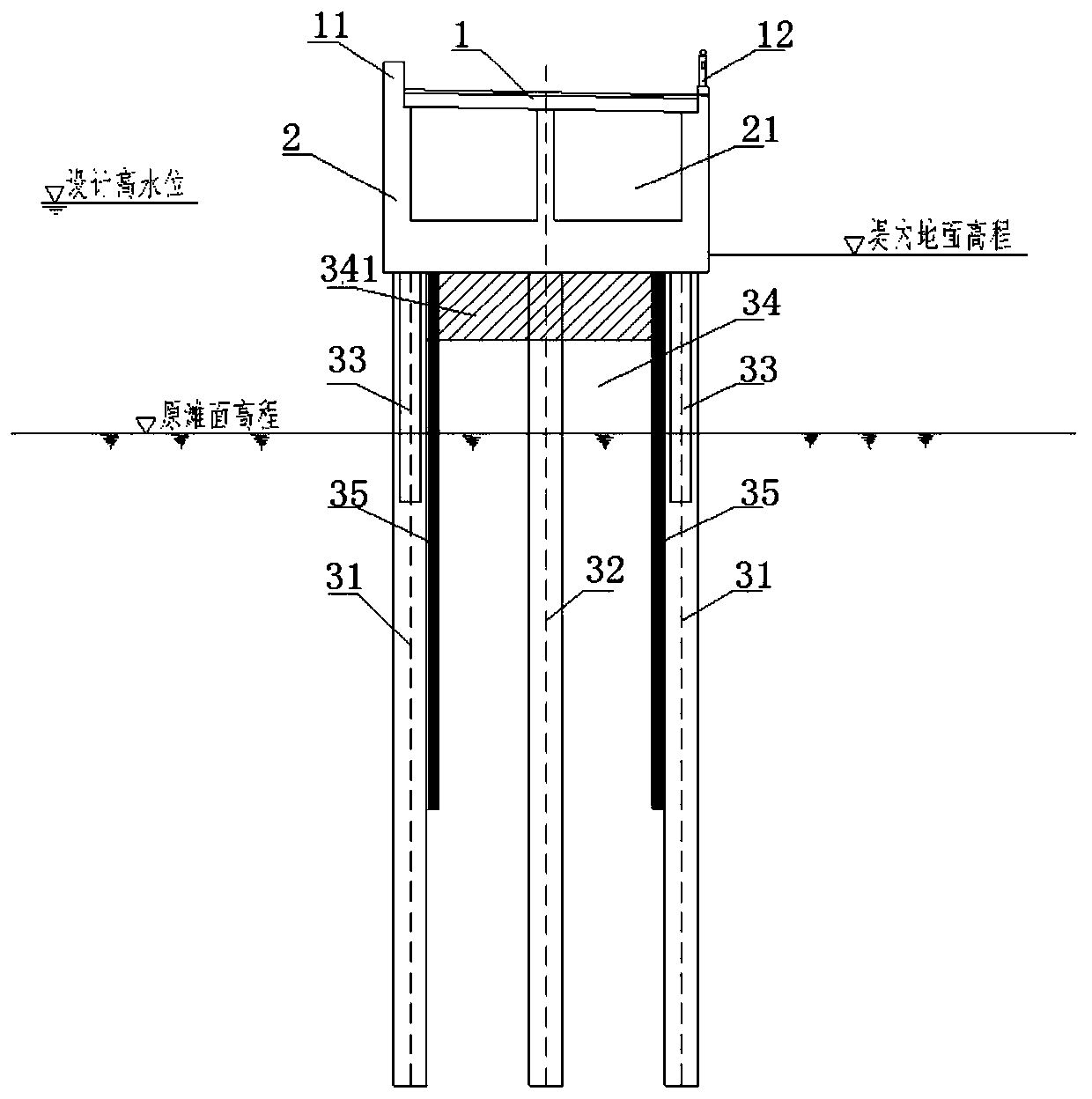 Vertical type dike structure and construction method thereof