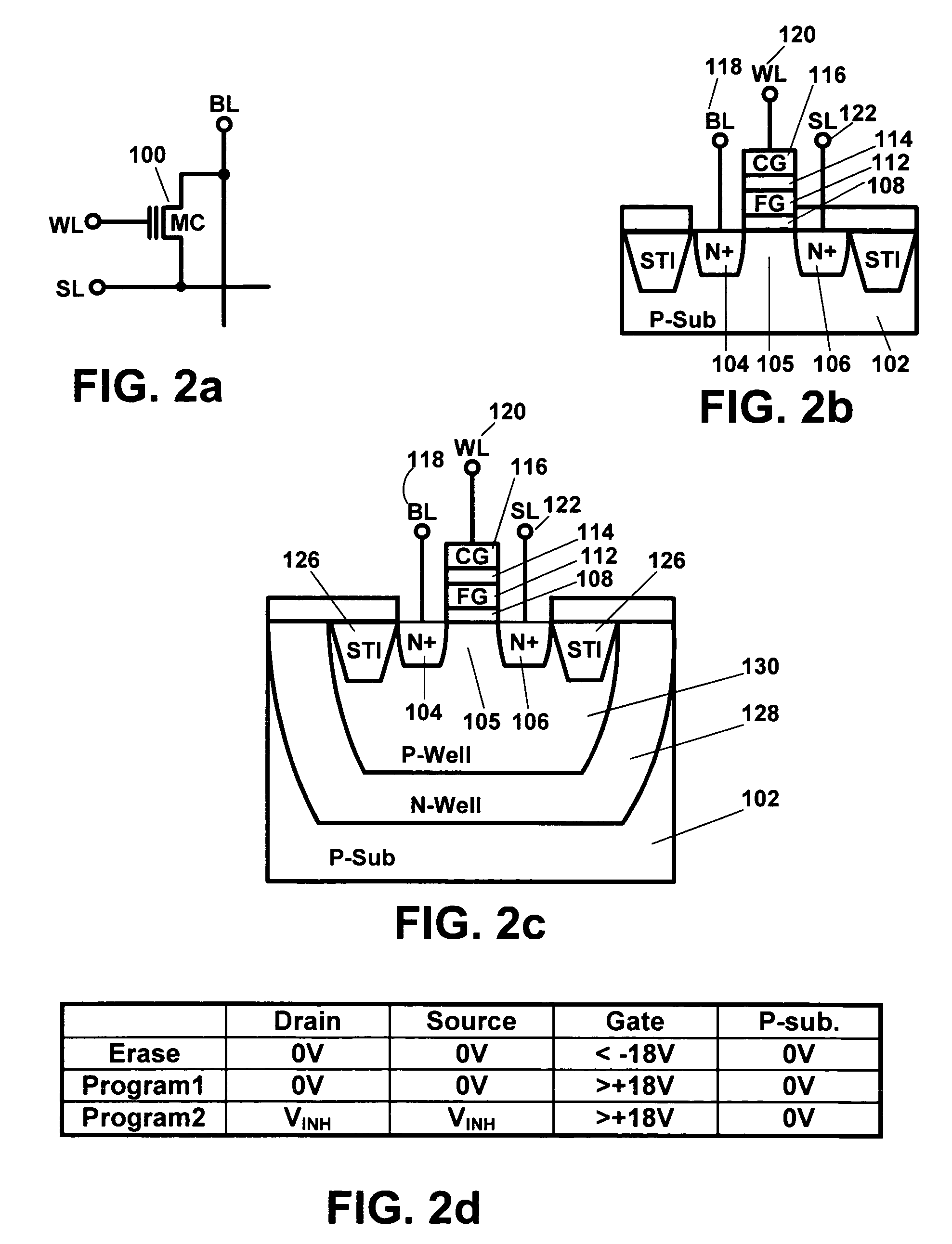 NVRAM memory cell architecture that integrates conventional SRAM and flash cells