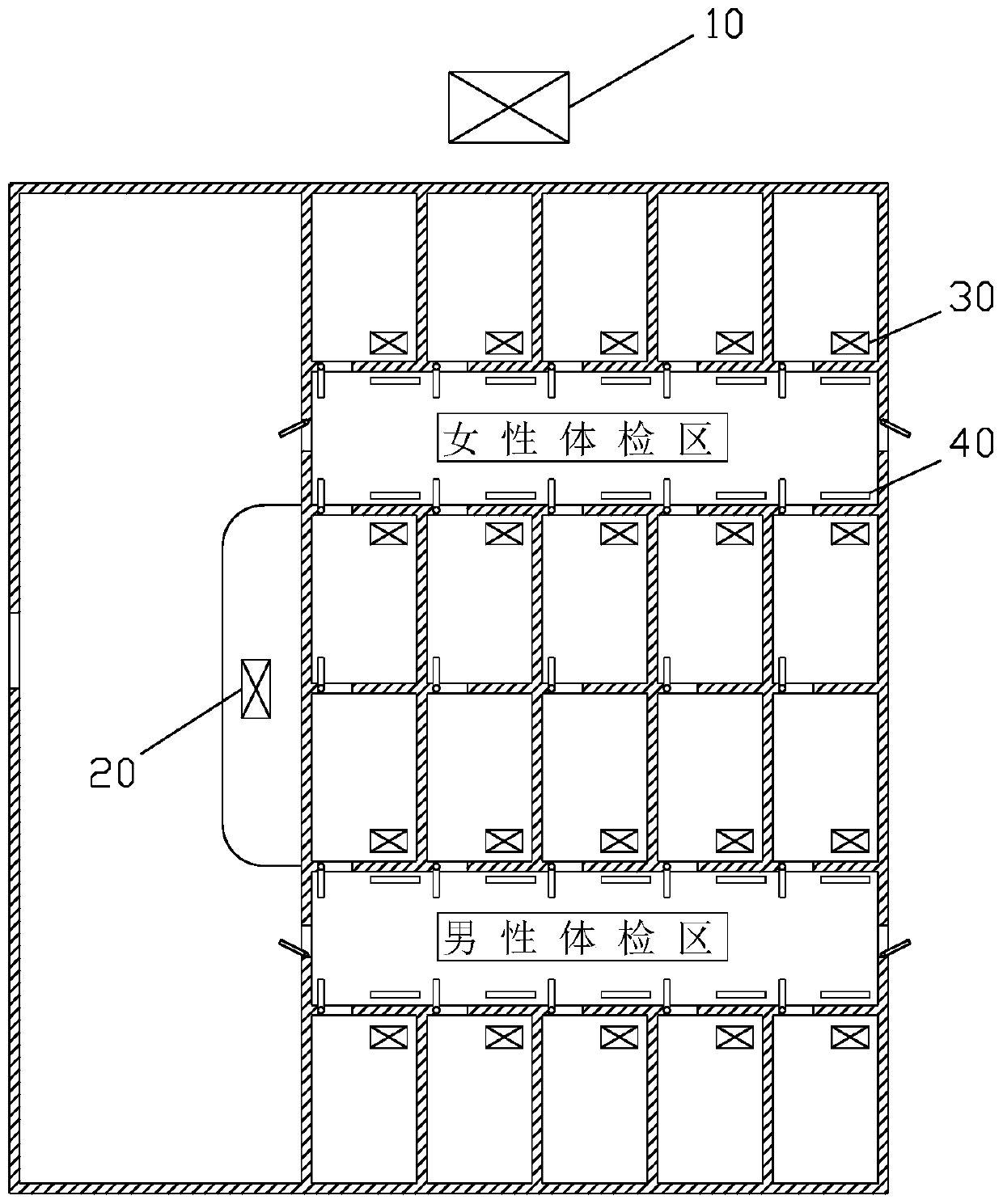 Physical examination number calling method, device and system