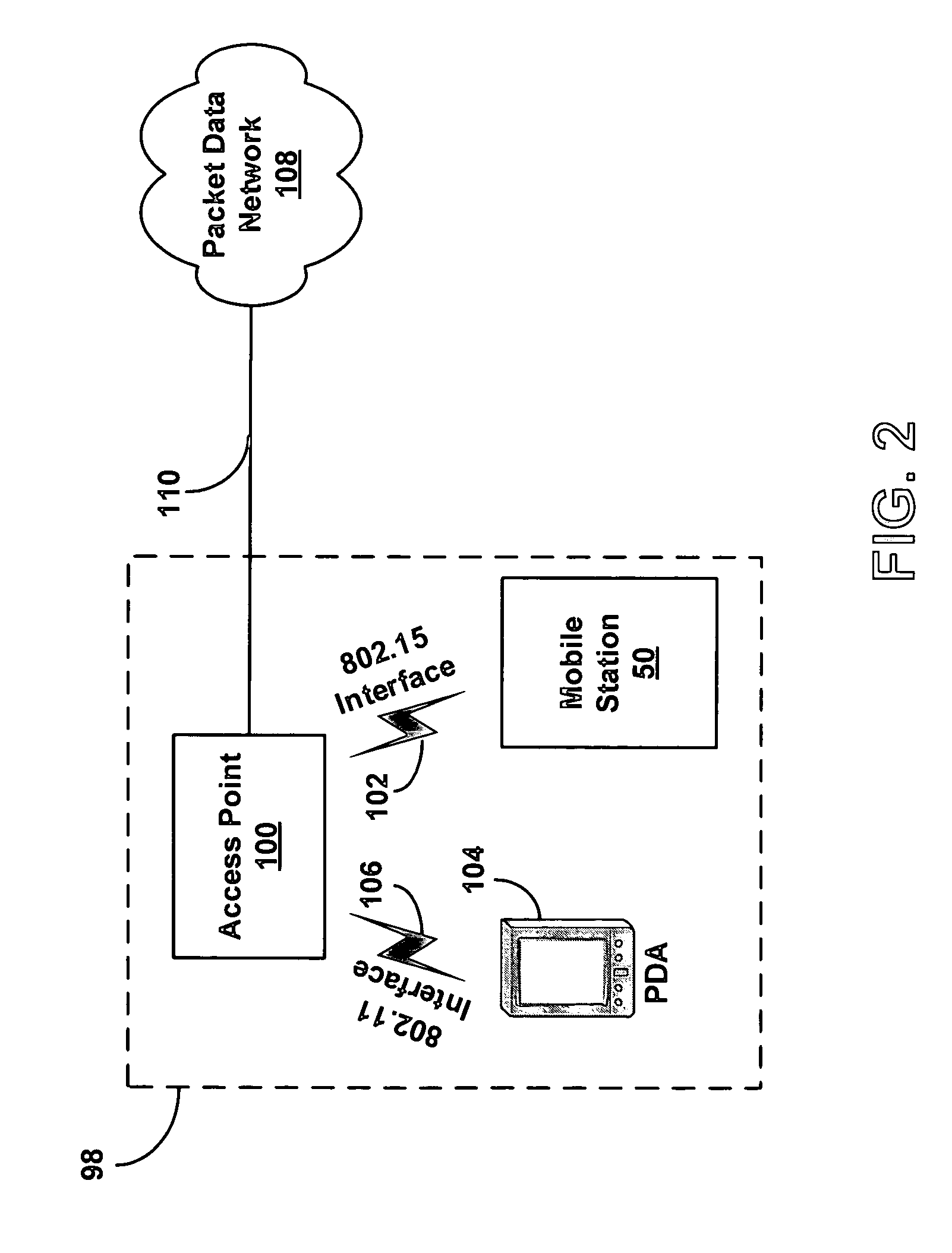 Method and system for asymmetric handoff of wireless communication sessions
