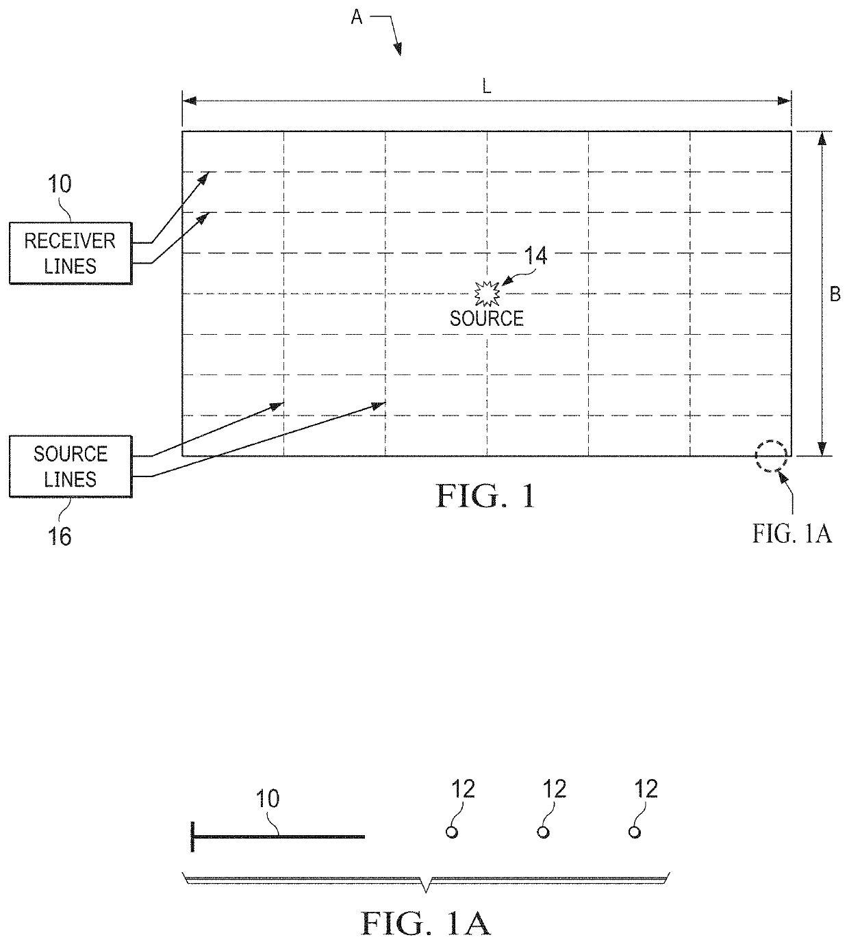 Fast plane-wave reverse time migration