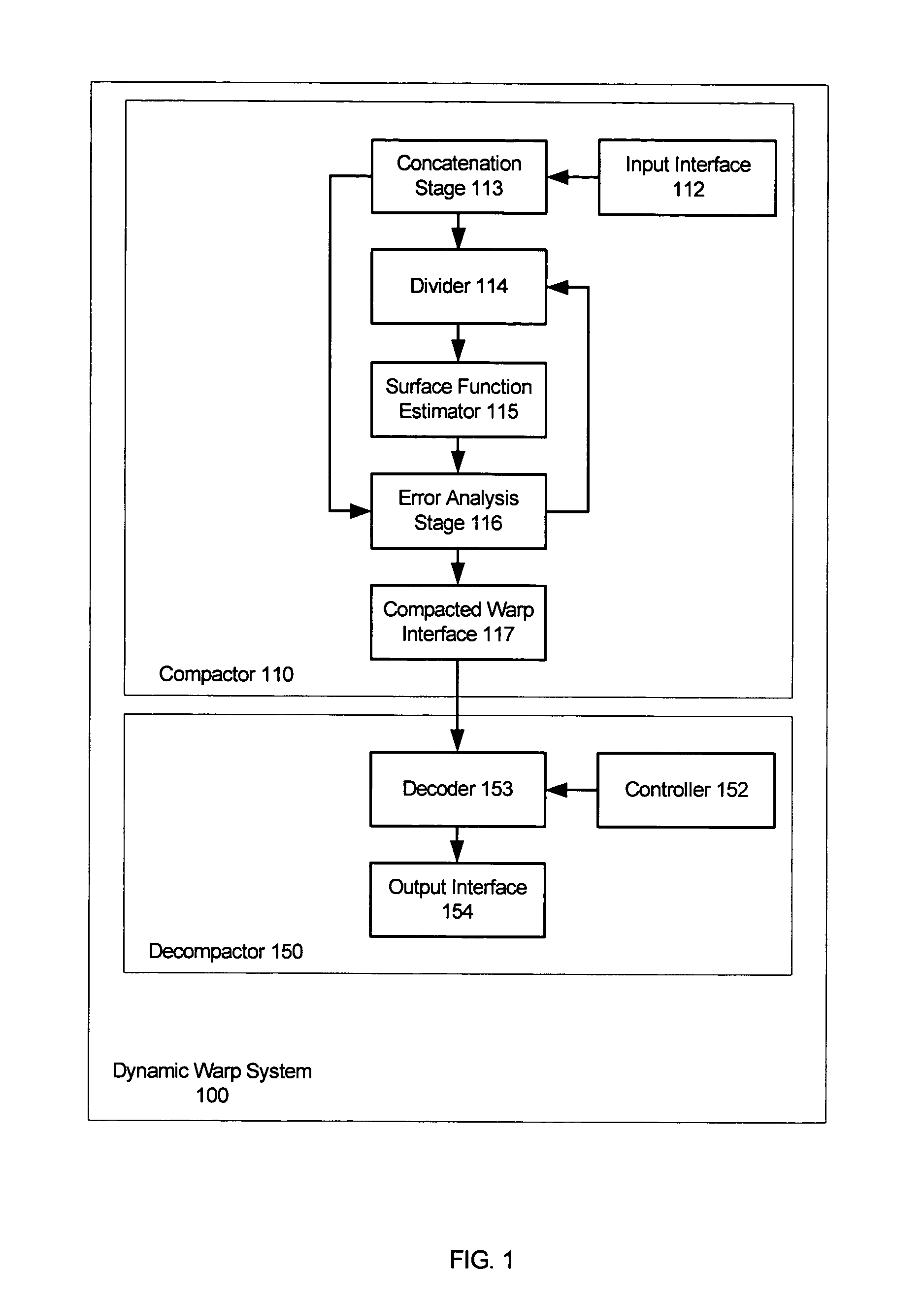 Dynamic warp map generation system and method